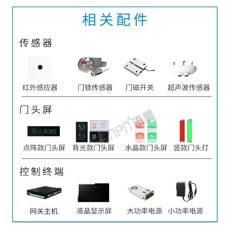 衛生間顯示屏相關配件 衛生間顯示屏相關配件