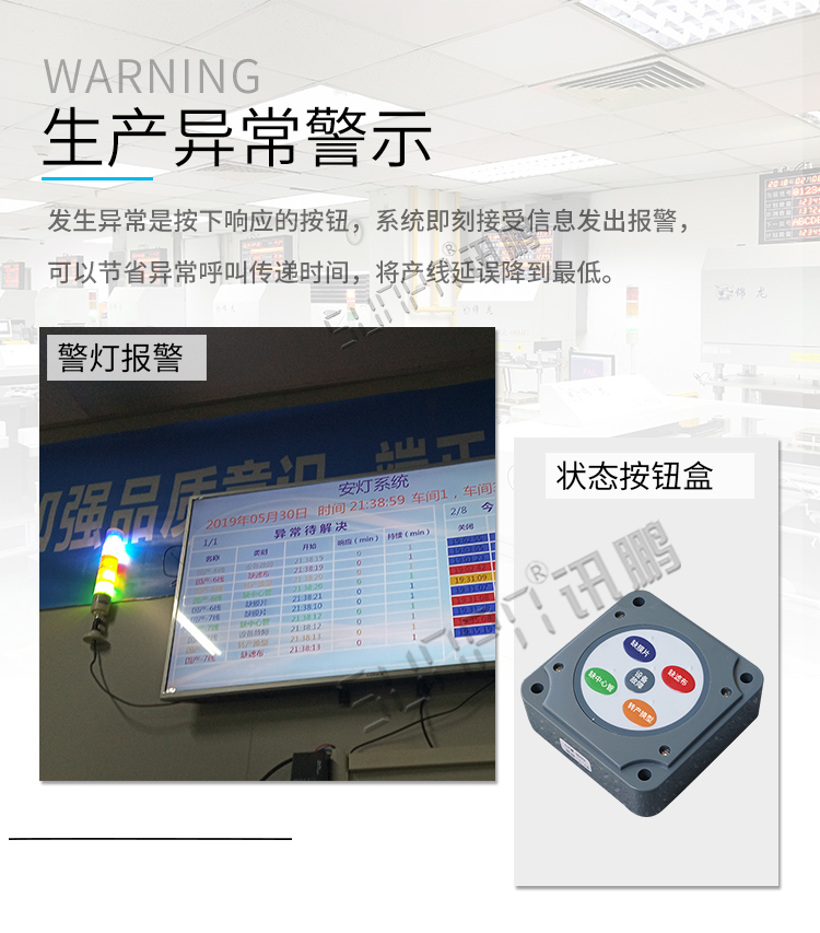 安燈系統產品介紹