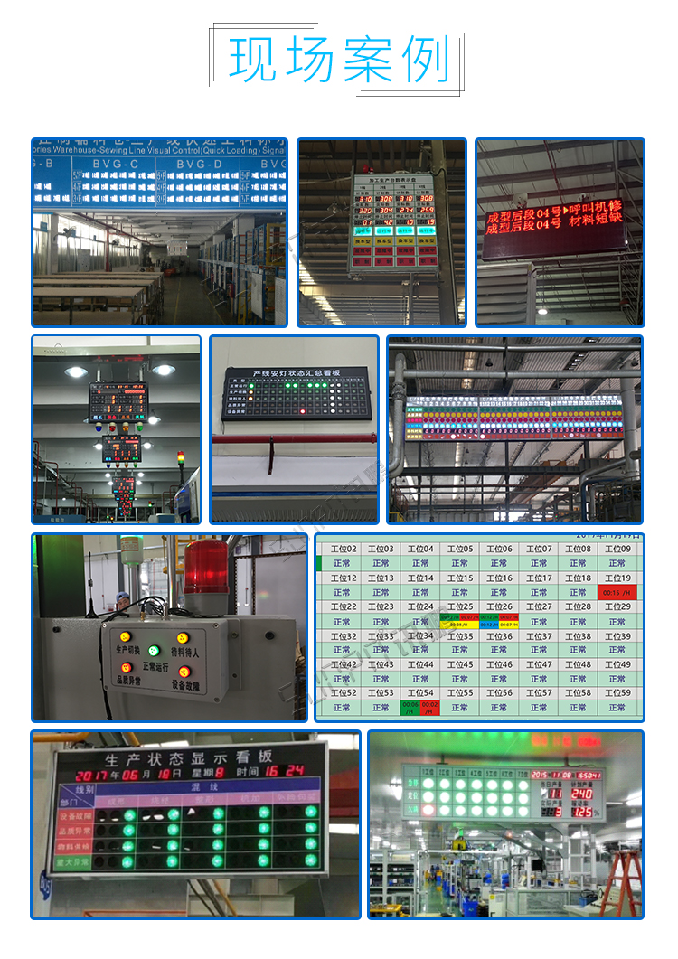 安燈系統現場案例