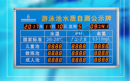 泳池水質監測