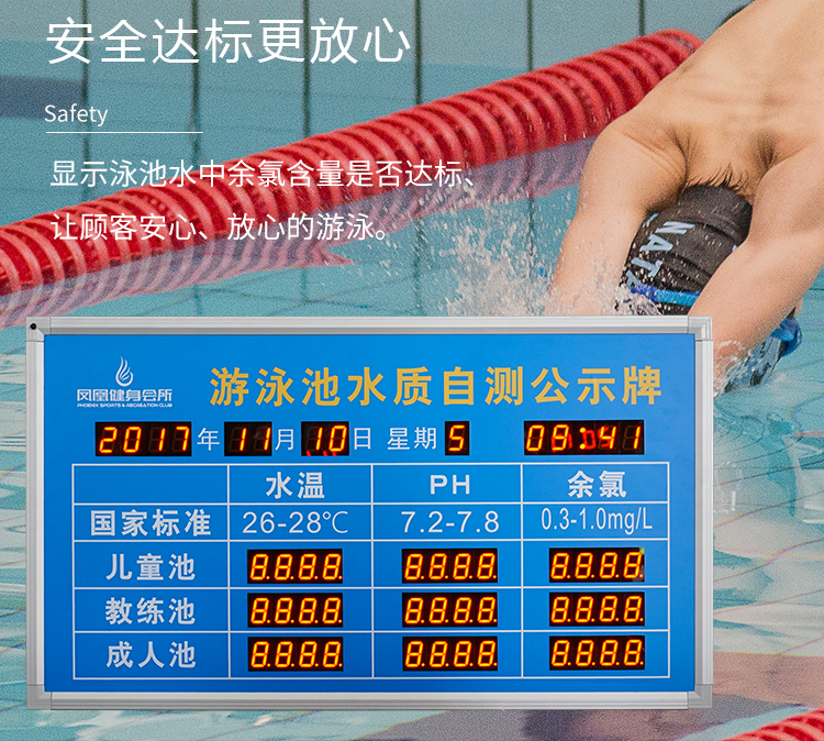 泳池水質監測產品介紹