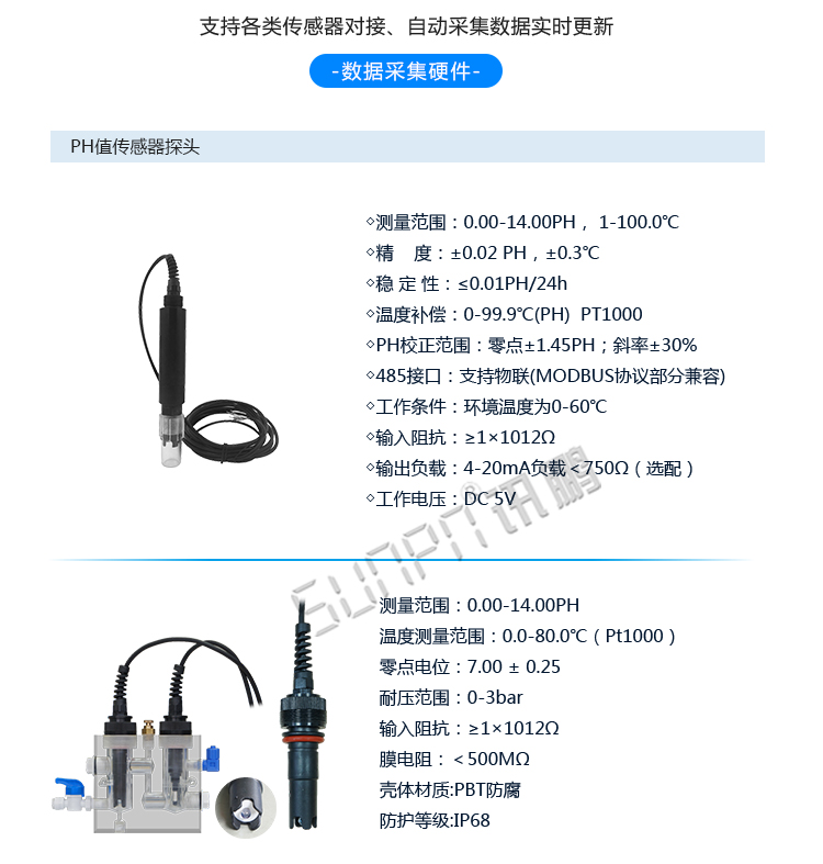 泳池水質監測傳感器介紹