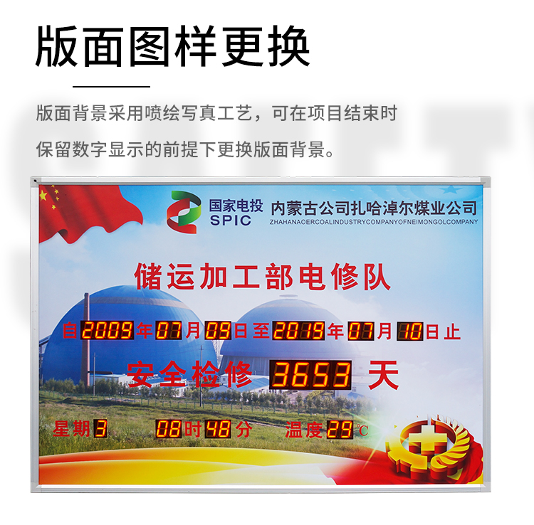 安全天數記錄牌版面介紹