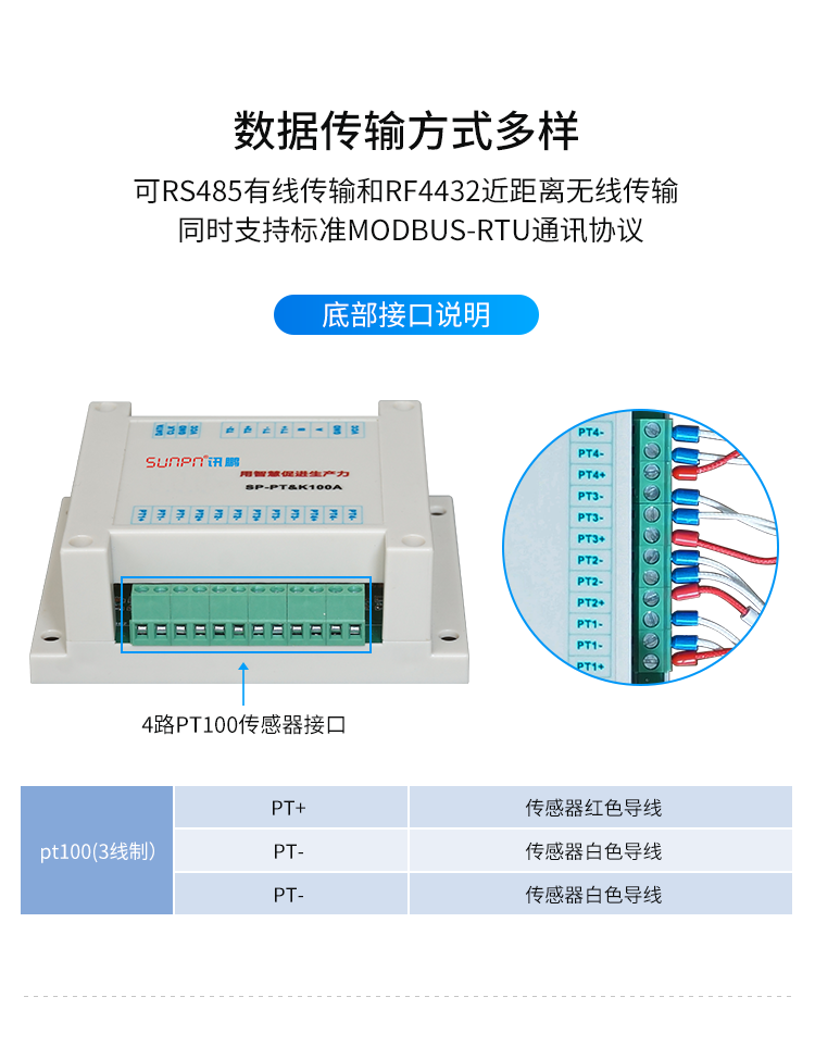 溫度采集器數(shù)據(jù)采集