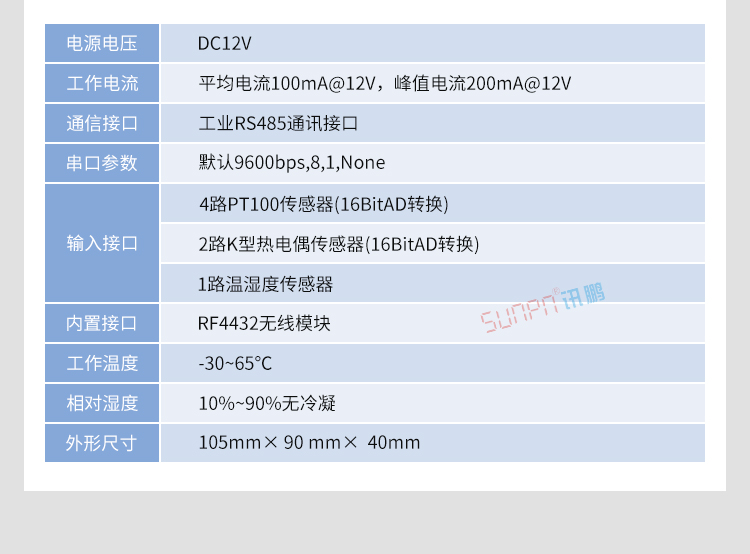 溫度采集器產(chǎn)品參數(shù)