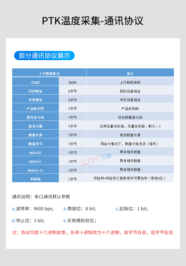 溫度采集器通訊協(xié)議