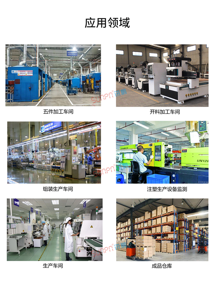 溫度采集器應(yīng)用場(chǎng)景