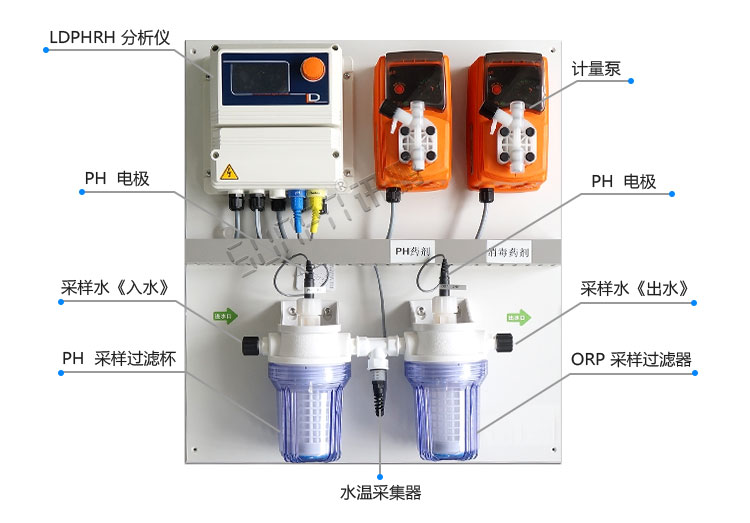 游泳池水質監測數據采集硬件
