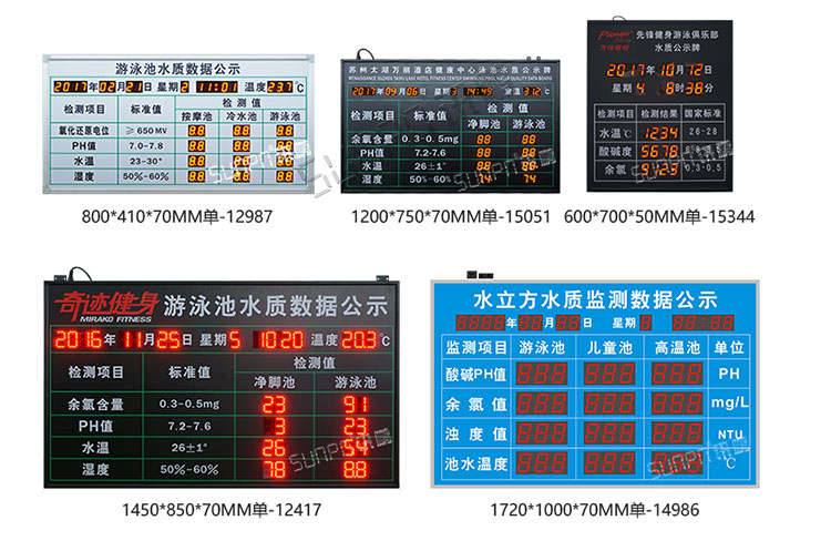 游泳池水質監測案例參考