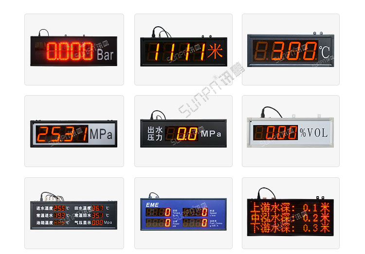 環境數據采集顯示屏案例參考