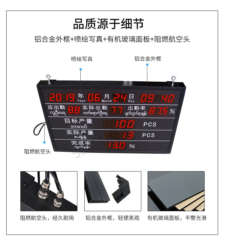 電子看板產(chǎn)品細(xì)節(jié)