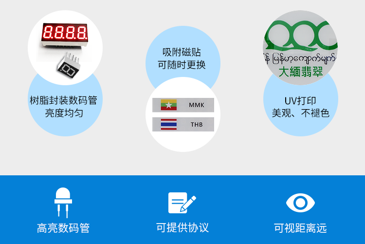 外匯匯率屏產品實拍