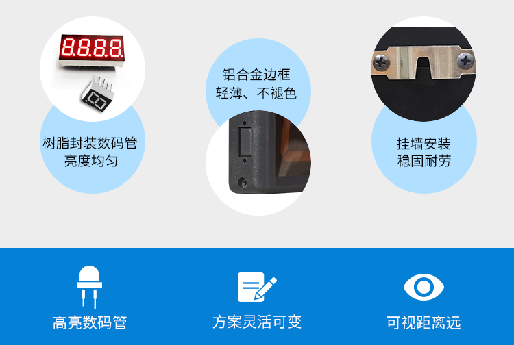 會議計時器材質說明