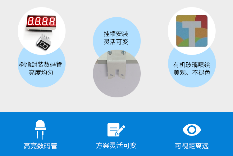 次數(shù)統(tǒng)計(jì)計(jì)數(shù)屏產(chǎn)品細(xì)節(jié)