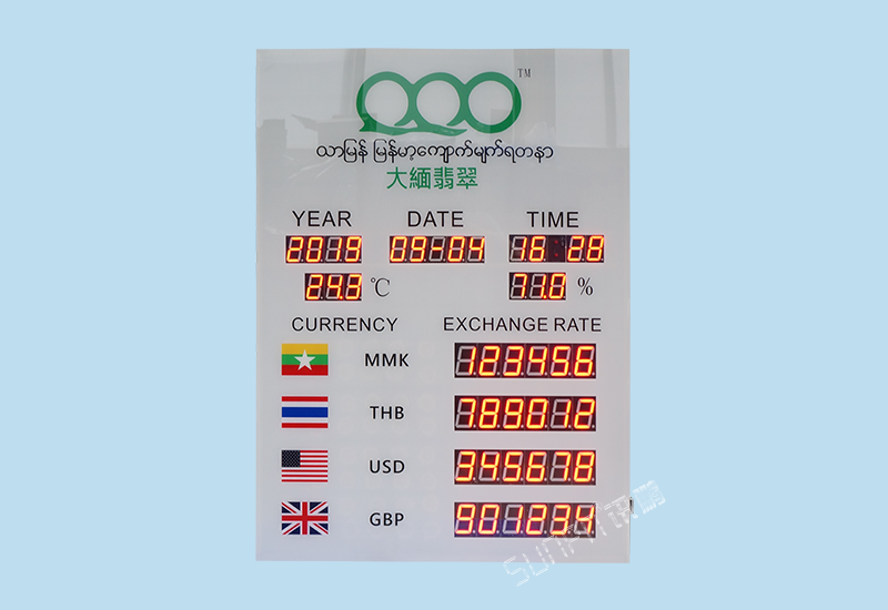 大緬翡翠外匯匯率屏_遙控編輯通訊下發_訊鵬定制 