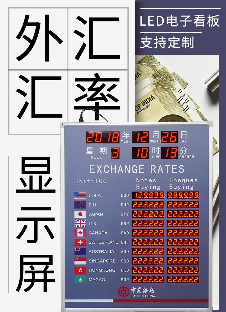 外匯匯率顯示屏產品介紹