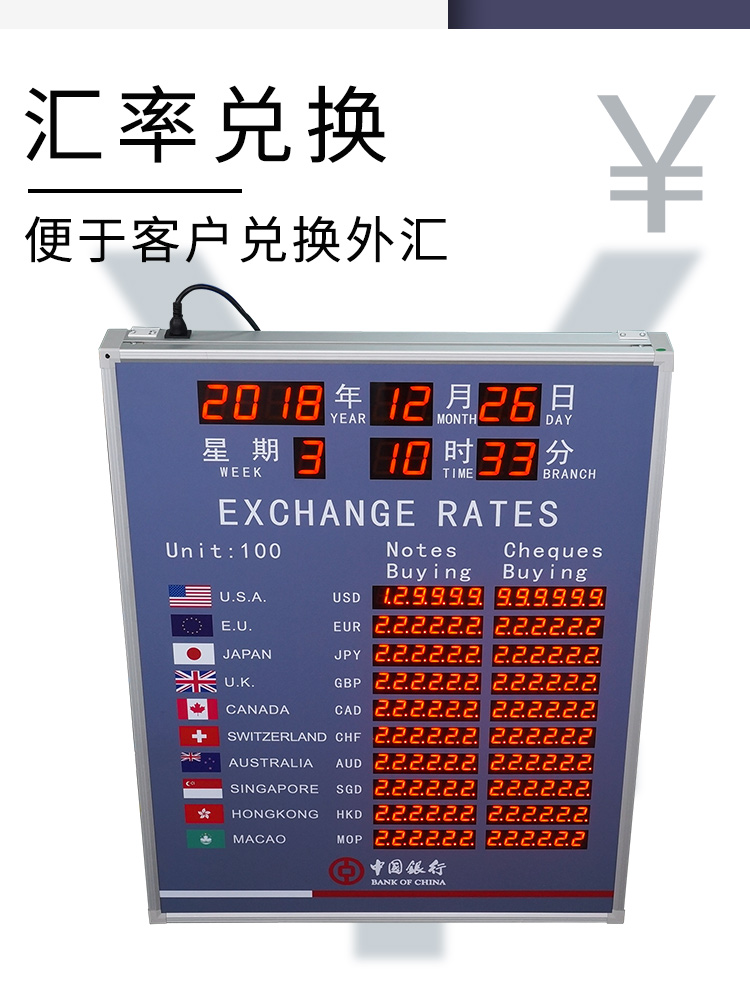 外匯匯率顯示屏產品實拍