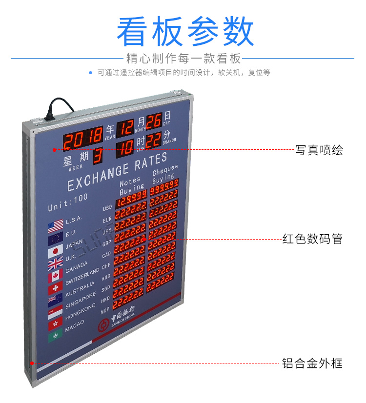 外匯匯率顯示屏產品細節
