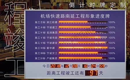 工程進度牌
