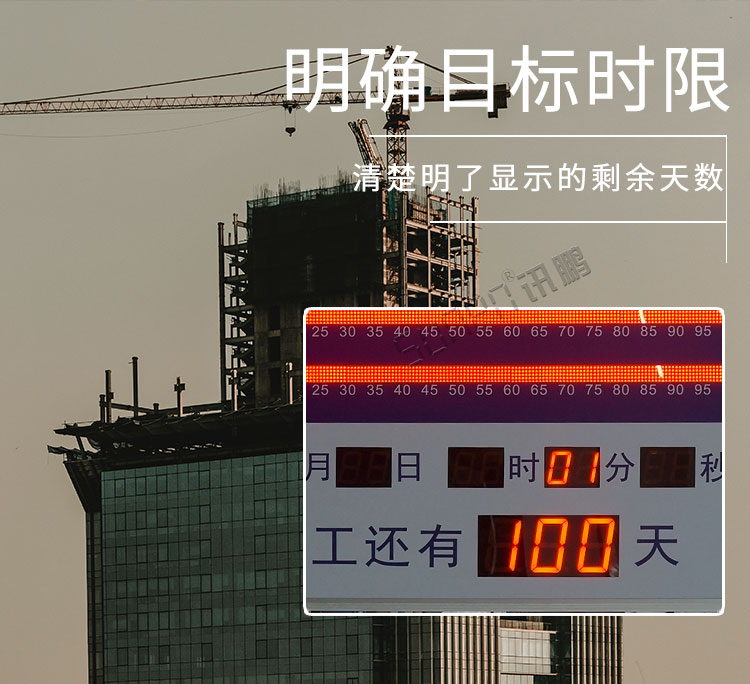 工程進度牌產品介紹