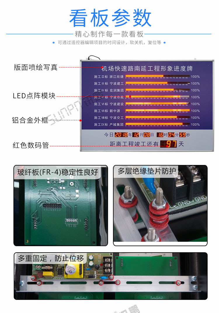 工程進度牌產品細節