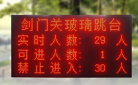 人流量監測系統