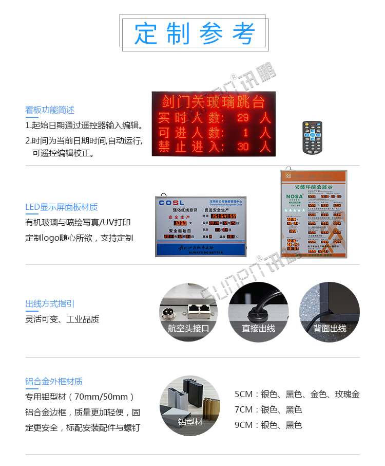 人流量監測系統定制指導