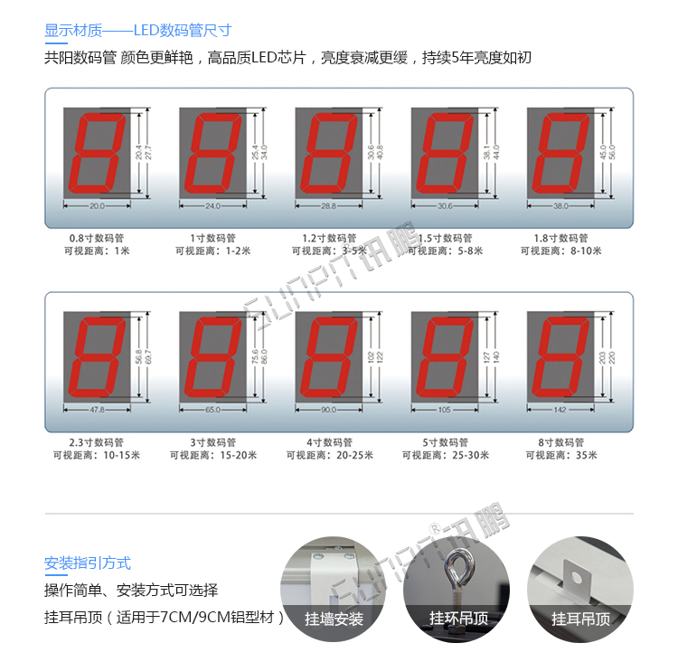 人流量監測系統定制指導