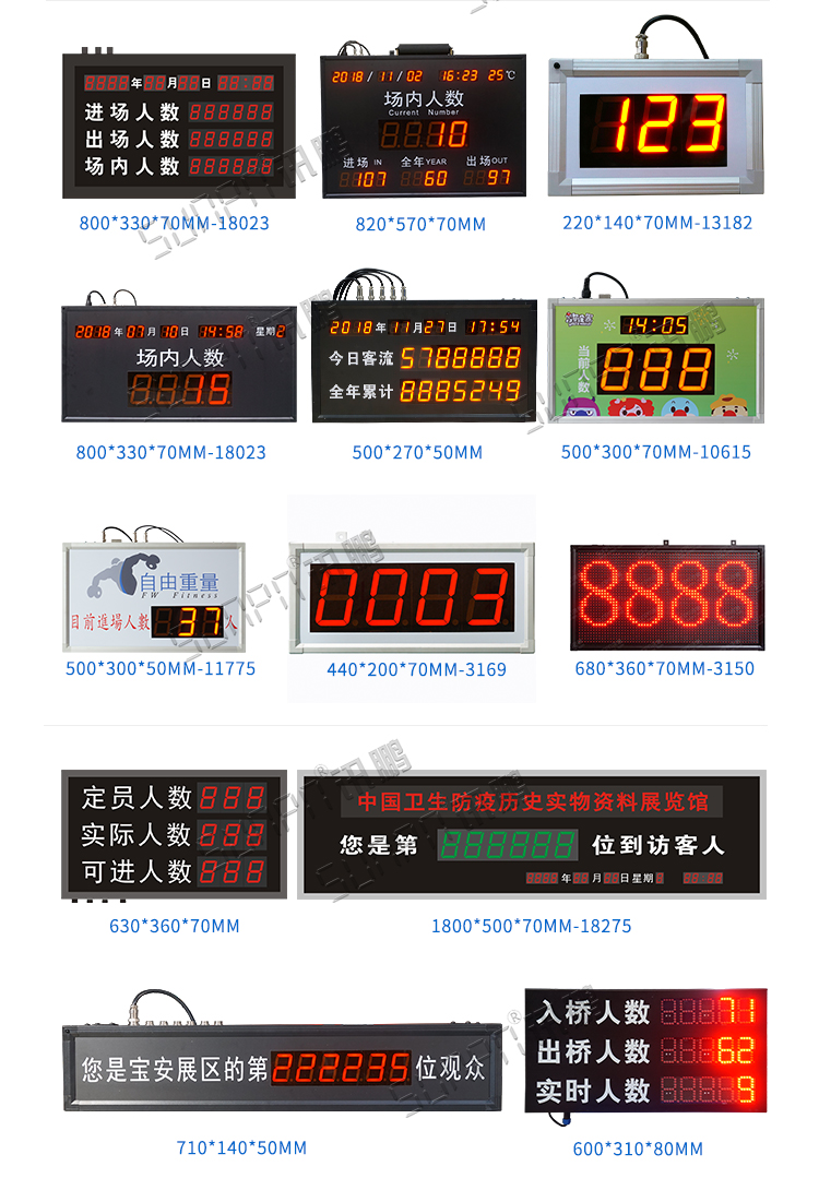 人流量監測系統案例參考