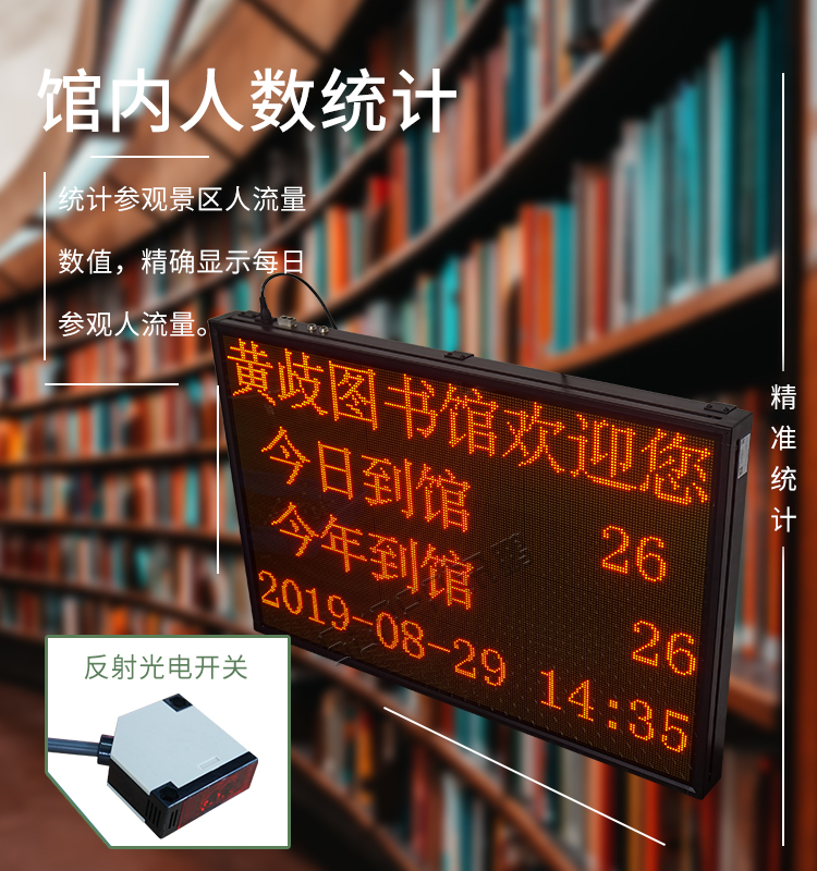 客流監測顯示屏產品介紹