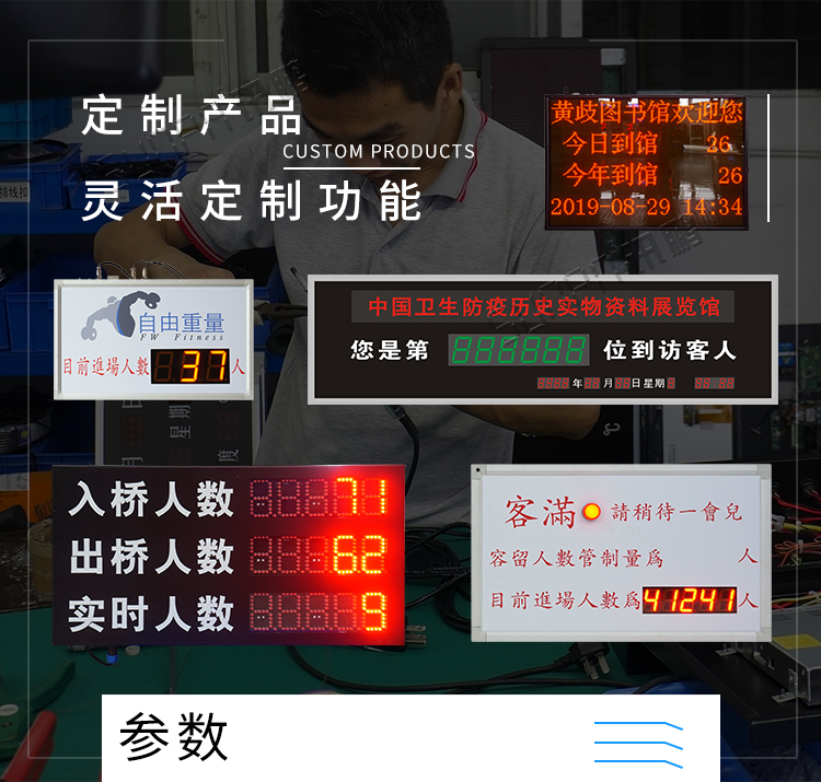 客流監測顯示屏定制產品
