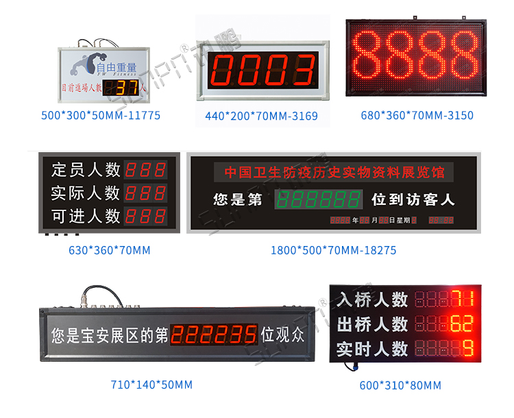 客流監測顯示屏案例參考