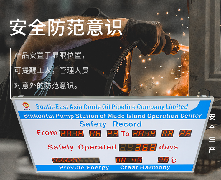 安全牌產品介紹