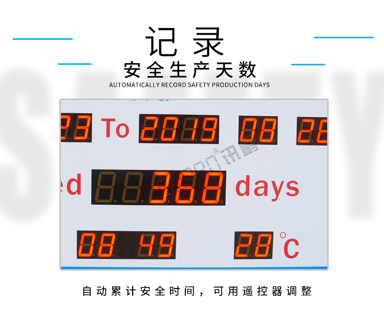 安全牌材質介紹