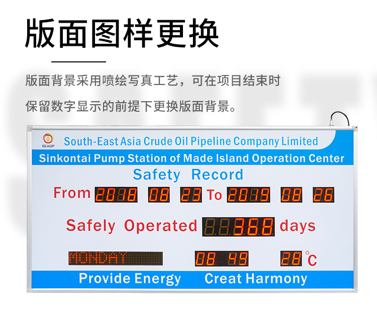 安全牌版面設計