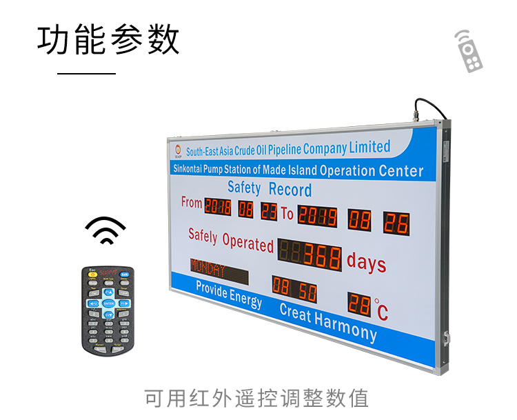 安全牌產品細節(jié)