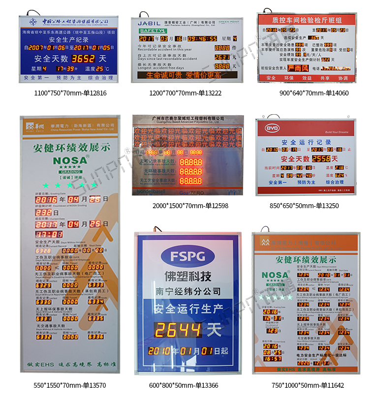 安全牌案例參考