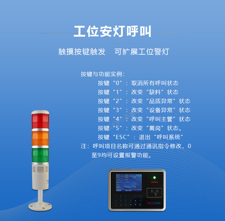 RFID工位機工位呼叫