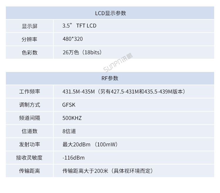 RFID工位機產品參數