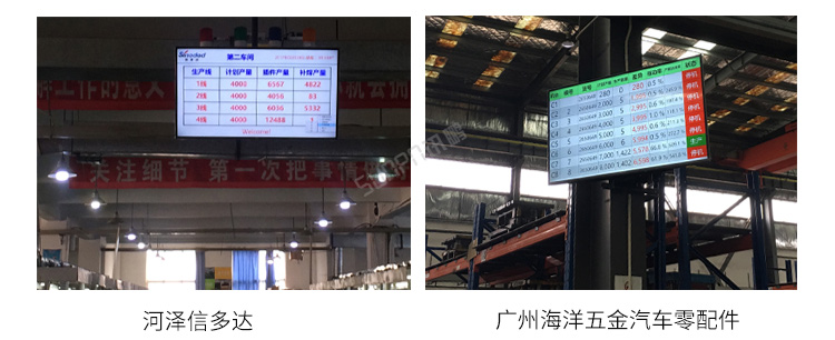 LED電子看板現場案例