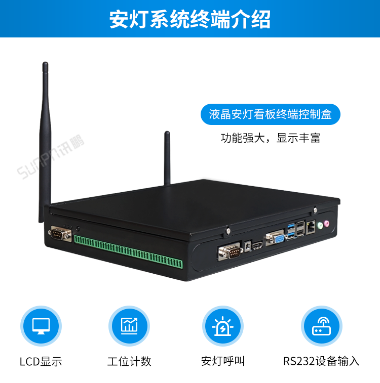 安燈系統(tǒng)相關(guān)配件-液晶終端