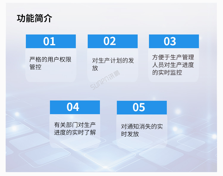 生產計劃看板功能介紹