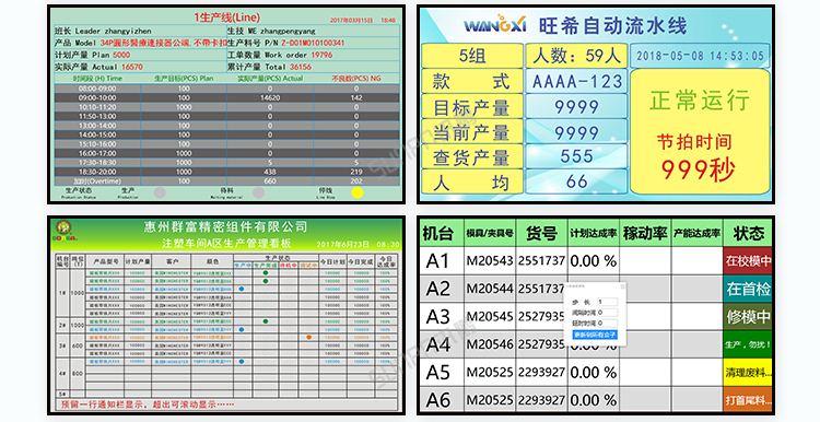 生產計劃看板案例參考