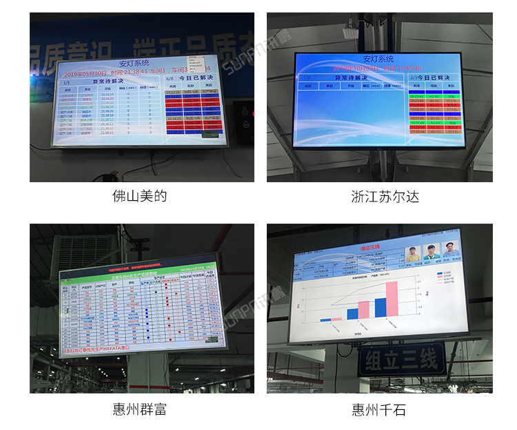 生產計劃看板現場案例