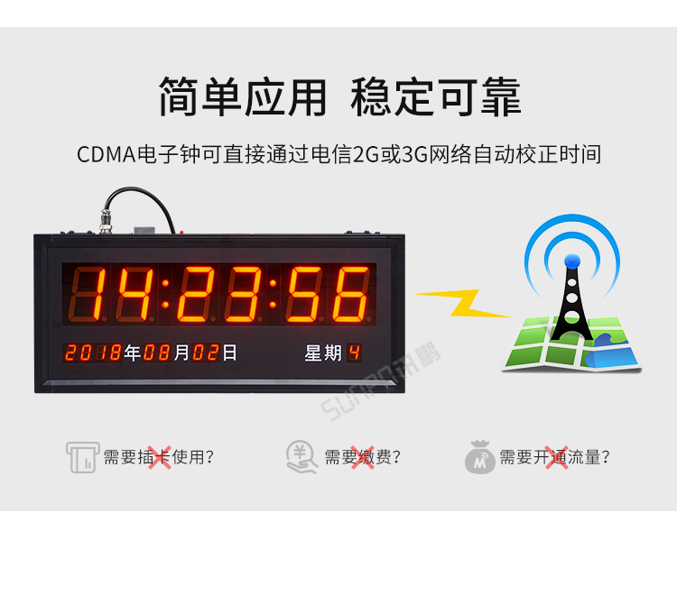 時鐘系統性能穩定