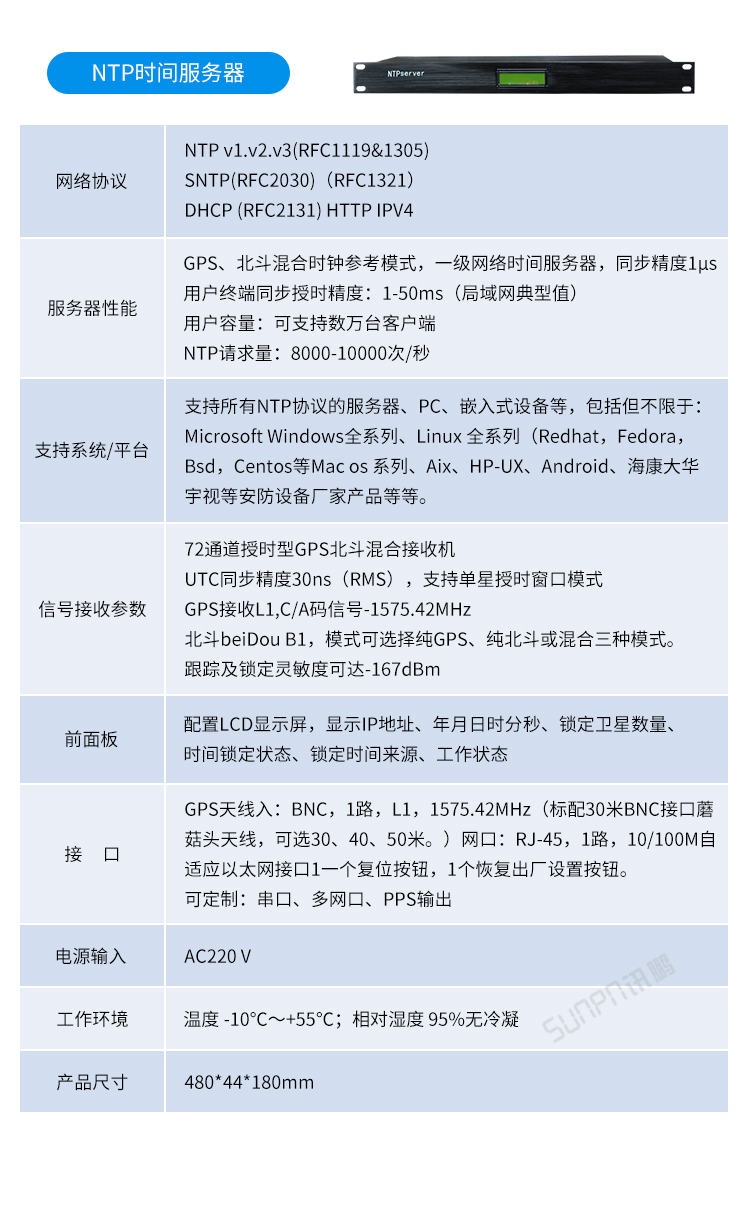 時鐘系統硬件介紹