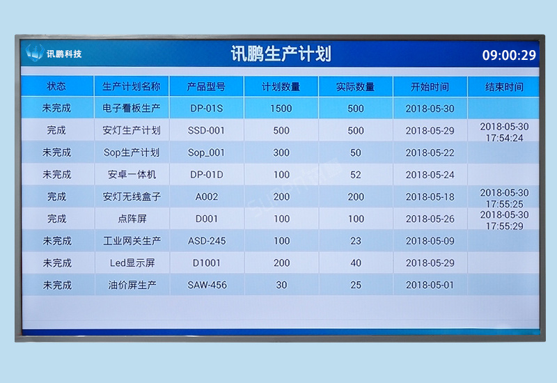 生產計劃看板_目視化車間管理系統