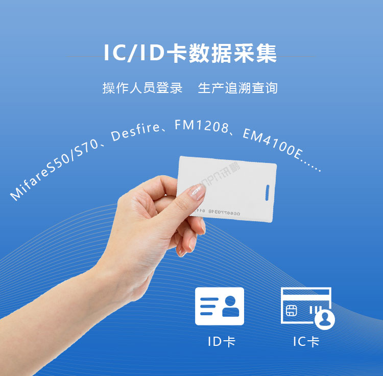 IC/ID卡讀卡器數據采集