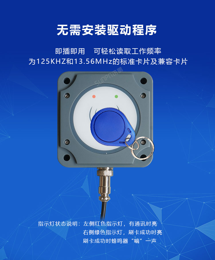 IC/ID卡讀卡器操作說明