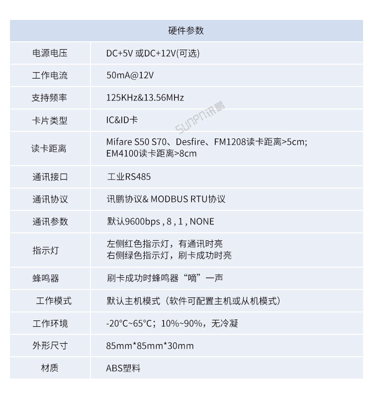 IC/ID卡讀卡器產品參數